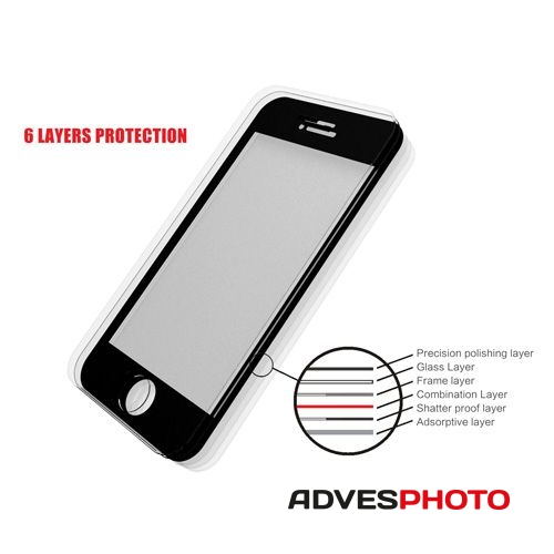 iPhone 5C/5S/5 GGS Larmor LCD védő kék
