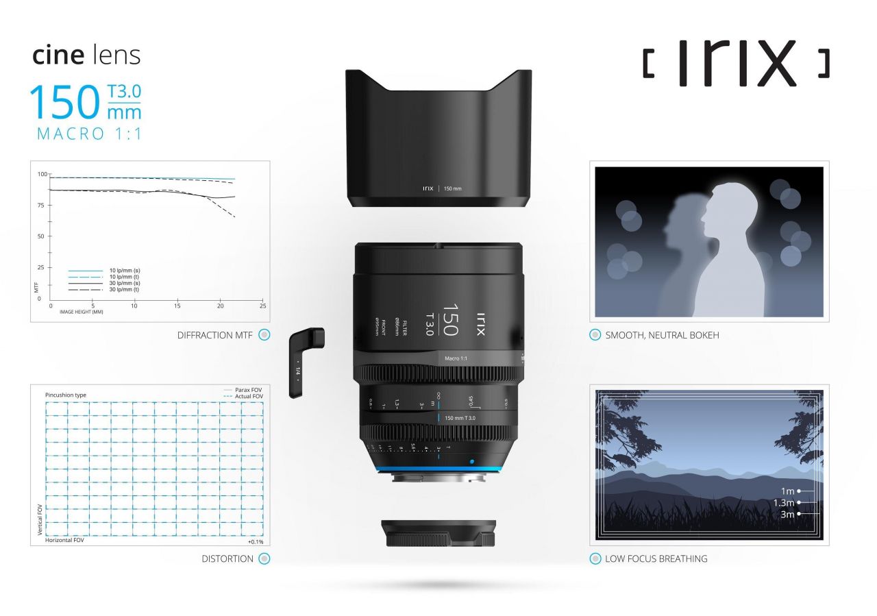 Irix Cine Lens 150mm T/3 Canon EF - macro objektív - Bemutató darab Irix Cine Lens 150mm T/3 Canon EF - macro objektív - Bemutató darab