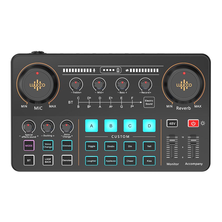 LUUCCO MI-2 kétcsatornás podcast keverő